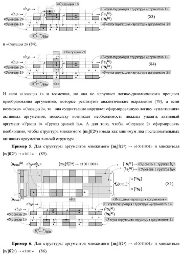 Функциональная структура сумматора f3( cd)max старших условно &quot;k&quot; разрядов параллельно-последовательного умножителя f ( cd), реализующая процедуру &quot;дешифрирования&quot; аргументов слагаемых [1,2sg h1] и [1,2sg h2] в &quot;дополнительном коде ru&quot; посредством арифметических аксиом троичной системы счисления f(+1,0,-1) и логического дифференцирования d1/dn   f1(+  -)d/dn (варианты русской логики) (патент 2476922)