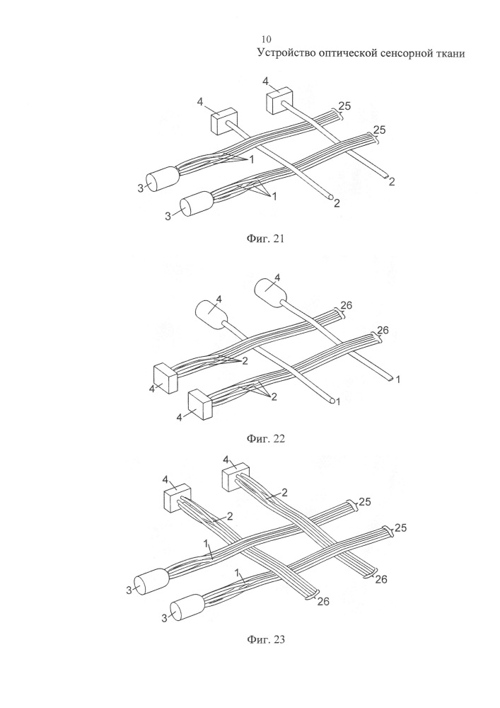 Устройство оптической сенсорной ткани (патент 2616437)