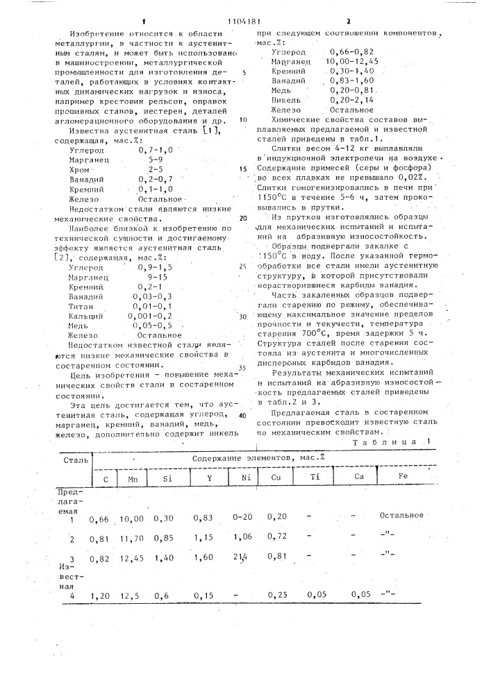 Аустенитная сталь (патент 1104181)