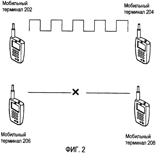 Терминал связи в частной сети dmr, система связи и способ ее реализации (патент 2453073)