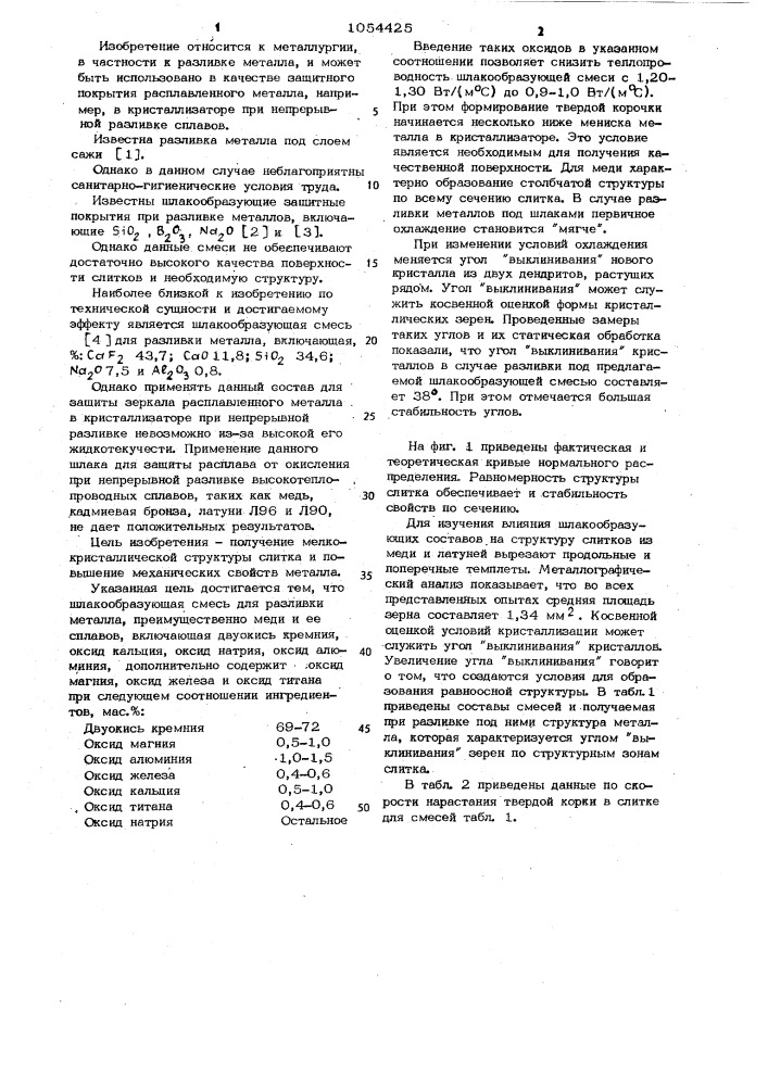 Шлакообразующая смесь для разливки металла (патент 1054425)