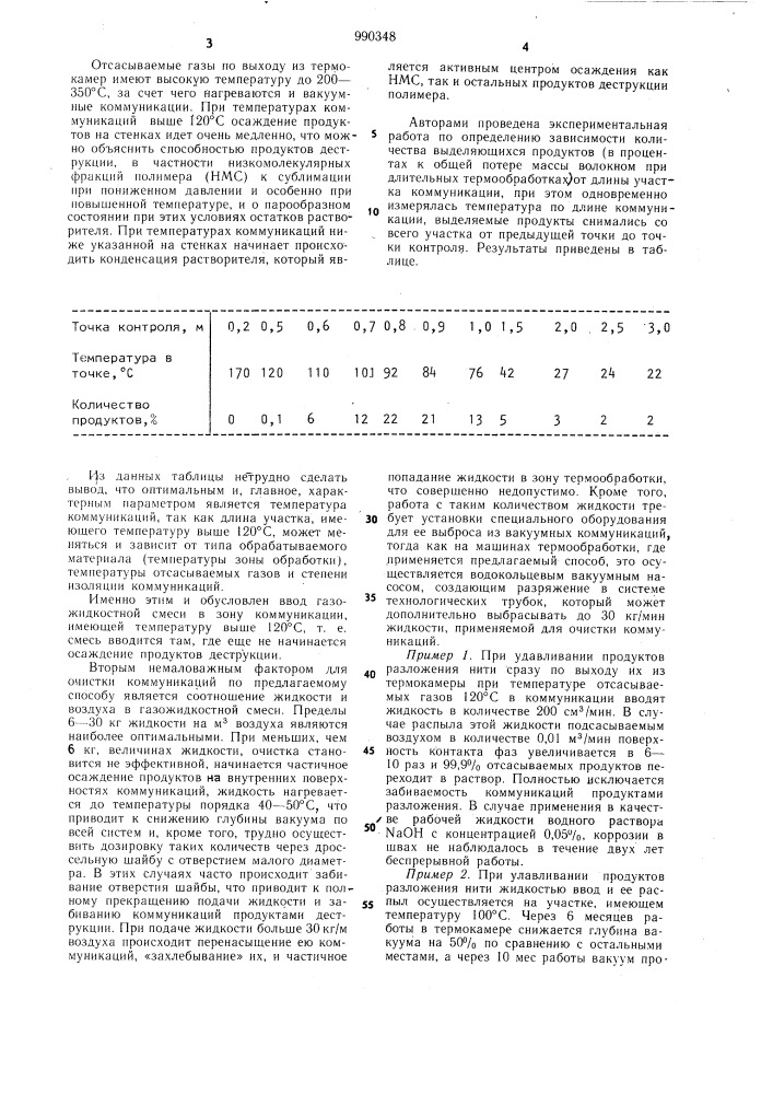 Способ отвода газов и отработанных продуктов из термокамеры для обработки синтетических волокон (патент 990348)