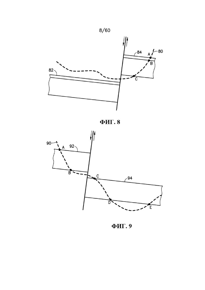 Стратиграфическая и структурная интерпретация наклонных и горизонтальных стволов скважин (патент 2652172)
