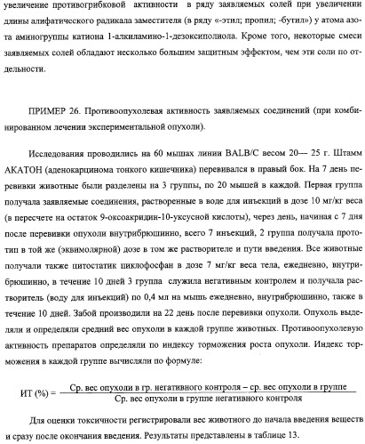 Соли 1-алкиламино-1-дезоксиполиолов с 9-оксоакридин-10-уксусной кислотой, лекарственные препараты на их основе, применение, способы профилактики и лечения (патент 2326115)