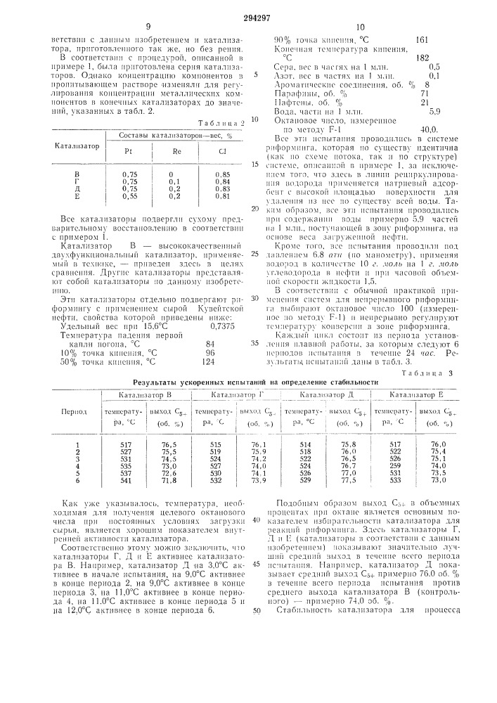 Катализатор для конверсии углеводородов (патент 294297)