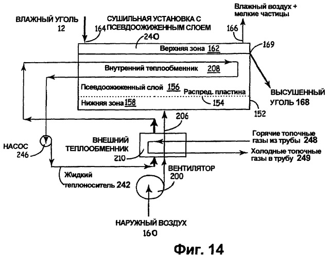 Установка для тепловой обработки зернистых материалов (патент 2427417)