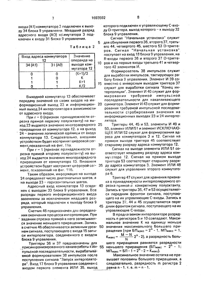 Цифровой линейный интерполятор (патент 1693592)