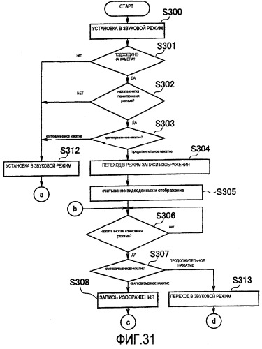 Портативный информационный терминал, цифровая камера для портативного информационного терминала и система, состоящая из портативного информационного терминала и цифровой камеры (патент 2251221)