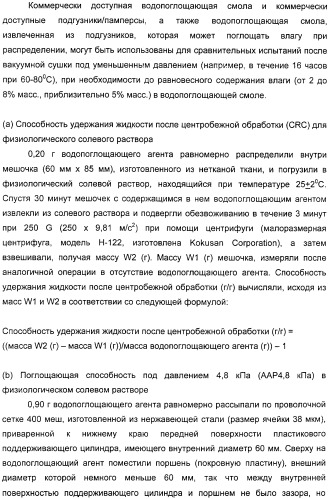 Водопоглощающий агент в виде частиц, содержащий в качестве основного компонента водопоглощающую смолу (варианты), поглощающее изделие на его основе и варианты способа получения водопоглощающего агента (патент 2338763)