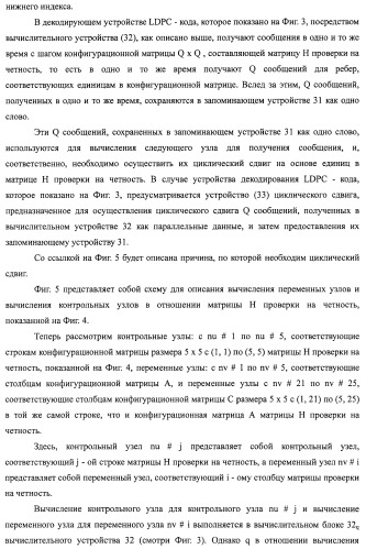 Устройство циклического сдвига, способ циклического сдвига, устройство декодирования ldpc-кода, телевизионный приемник и приемная система (патент 2480905)