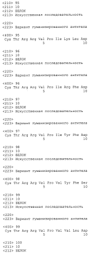 Анти-cd79b антитела и иммуноконъюгаты и способы их применения (патент 2553566)