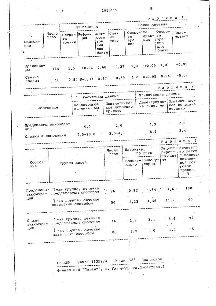 Способ лечения спазматических состояний аккомодации (патент 1068119)