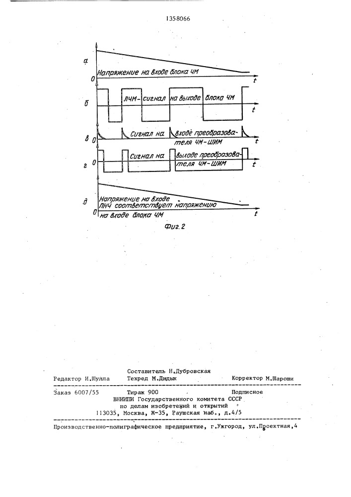 Усилитель м-дм с гальванической развязкой (патент 1358066)