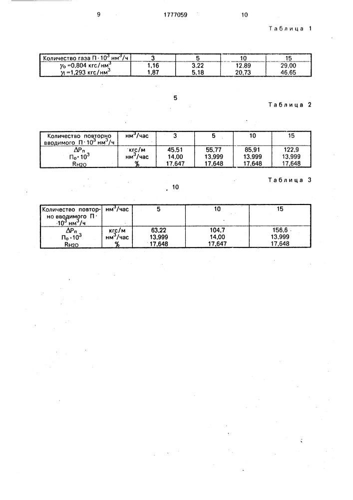 Способ определения влажности газовой среды (патент 1777059)
