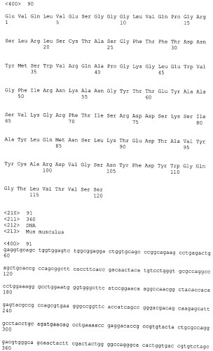 Антитела против cxcr4 для лечения инфекции вич (патент 2573902)