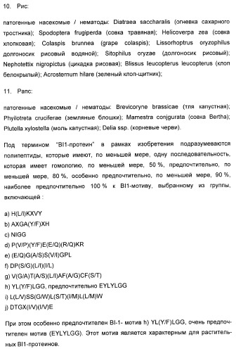 Способ повышения стойкости к стрессовым факторам в растениях (патент 2375452)