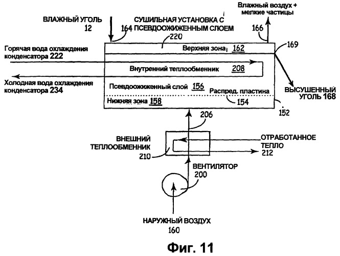 Установка для тепловой обработки зернистых материалов (патент 2427417)