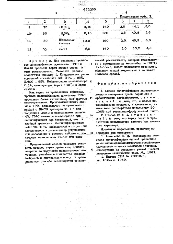 Способ делигнификации лигноцеллюлозного материала (патент 672260)