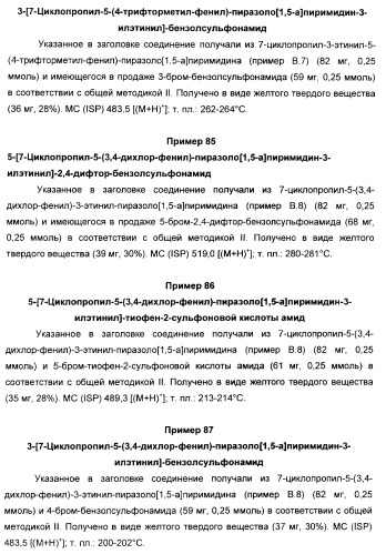 Производные ацетиленил-пиразоло-пиримидина в качестве антагонистов mglur2 (патент 2412943)