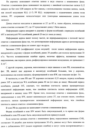 Дисковый носитель записи, способ записи и устройство привода диска (патент 2316828)