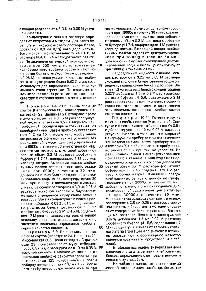 Способ определения хлебопекарных качеств пшеницы (патент 1693546)