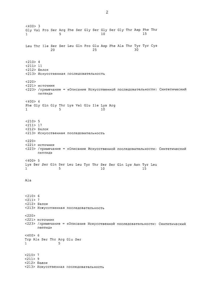 Комбинированная терапия антагонистами с-мет и egfr (патент 2601892)