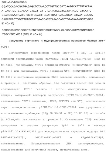 Модифицированные варианты ингибиторов протеаз bowman birk (патент 2509776)