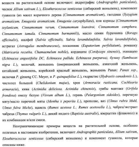 Дозирующее устройство, приспосабливаемое к требованиям пользователя (патент 2483708)