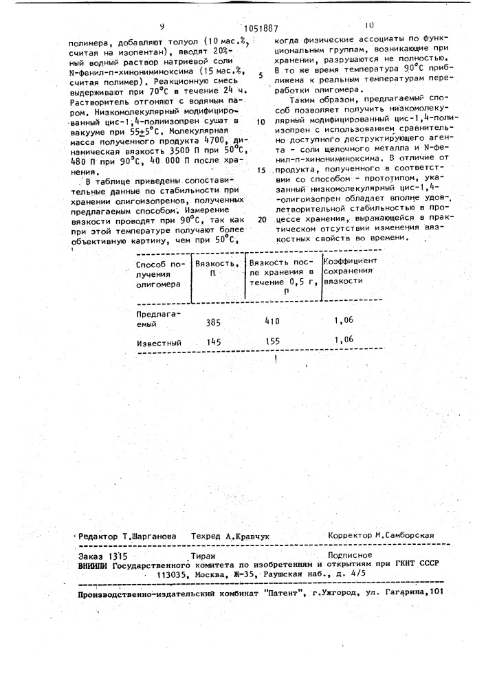 Способ получения низкомолекулярного модифицированного цис-1, 4-полиизопрена (патент 1051887)