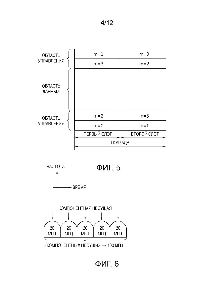 Способ и устройство для управления мощностью восходящей линии связи в системе беспроводной связи (патент 2627299)