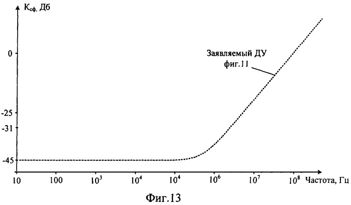 Дифференциальный усилитель с повышенным ослаблением синфазного сигнала (патент 2309530)