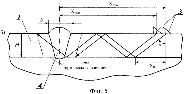 Карта контроля сварных соединений