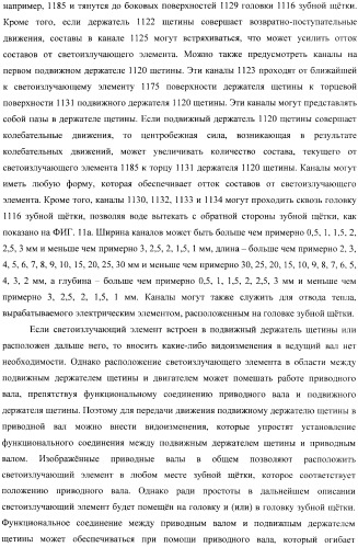 Электрическая зубная щетка, снабженная элементом с электрическим питанием (патент 2368349)