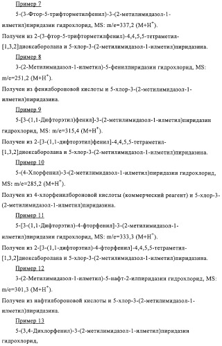 (имидазол-1-илметил)пиридазин в качестве блокатора nmda рецептора (патент 2317294)