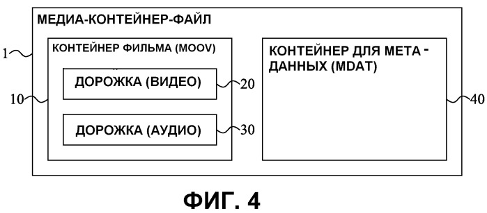 Предоставление дополнительной информации обработки (патент 2540804)