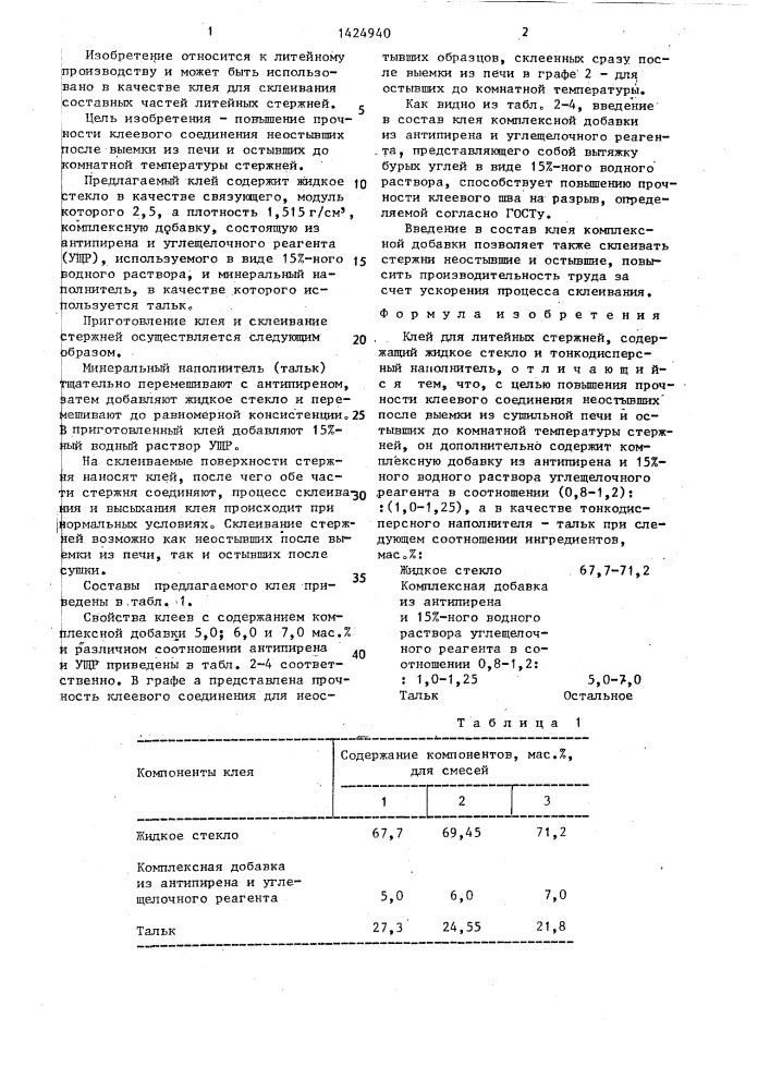 Клей для литейных стержней (патент 1424940)