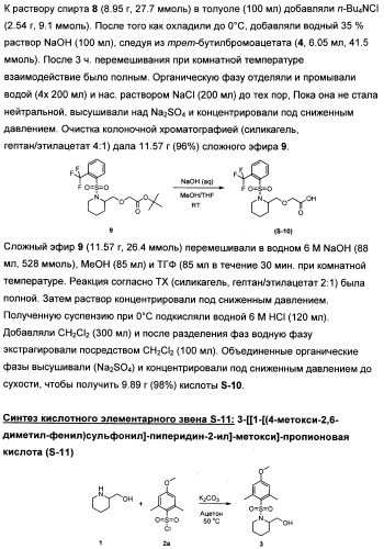 Замещенные производные сульфонамида (патент 2503674)