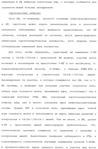 Комбинация агонистов альфа 7 никотиновых рецепторов и антипсихотических средств (патент 2481123)
