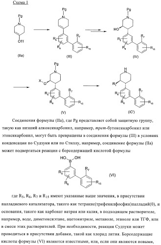 Производные 4-фенилпиперидина в качестве ингибиторов ренина (патент 2374228)