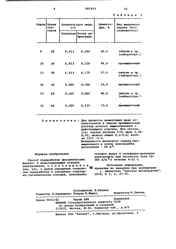 Способ переработки металлических железои медьсодержащих отходов (патент 981453)