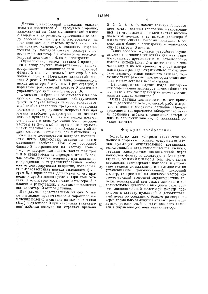 Устройство для контроля химической неполноты сгорания топлива (патент 613164)