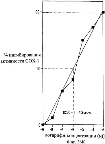 Соединение экстракта какао и способы их получения и применения (патент 2394562)