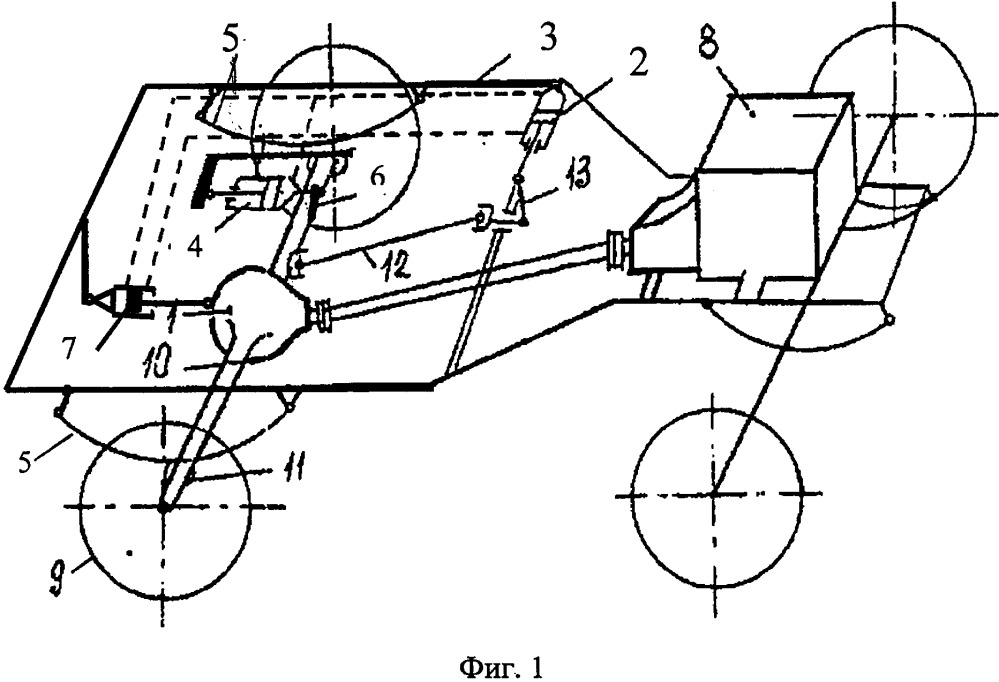 Способ и устройство для стабилизации крутящего момента на ведущих колесах (патент 2668141)