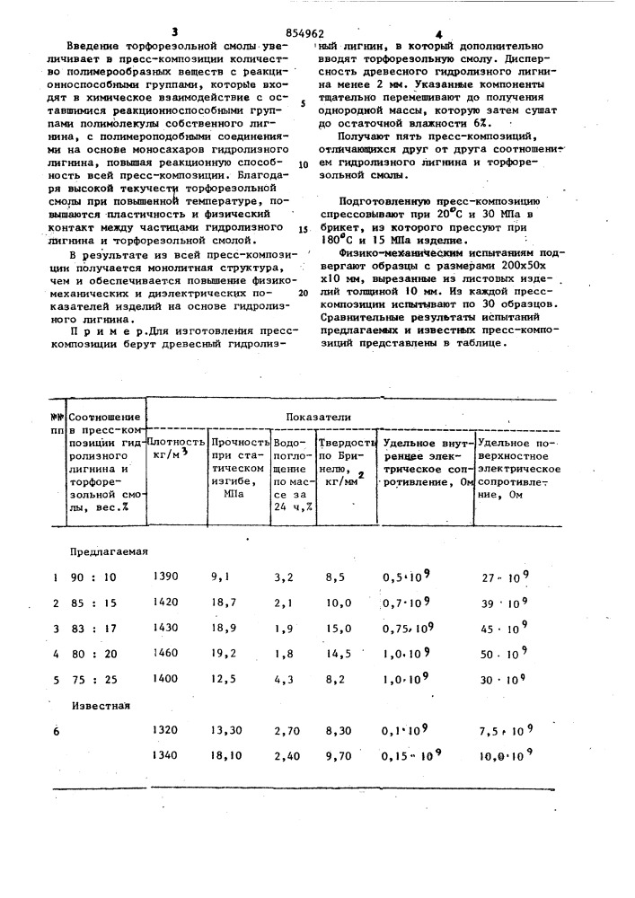 Пресскомпозиция на основе гидролизного лигнина (патент 854962)