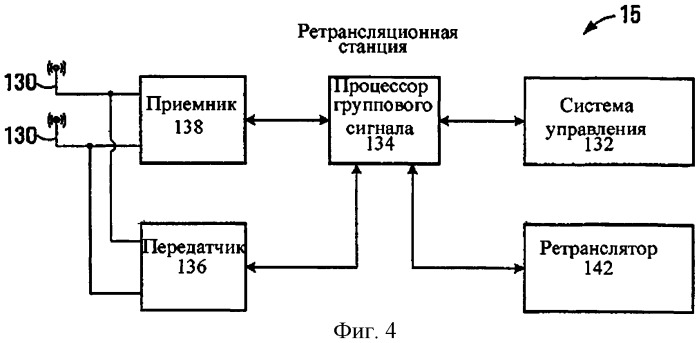 Способ и устройство передачи и приема данных в сигнальном фрейме (патент 2541929)