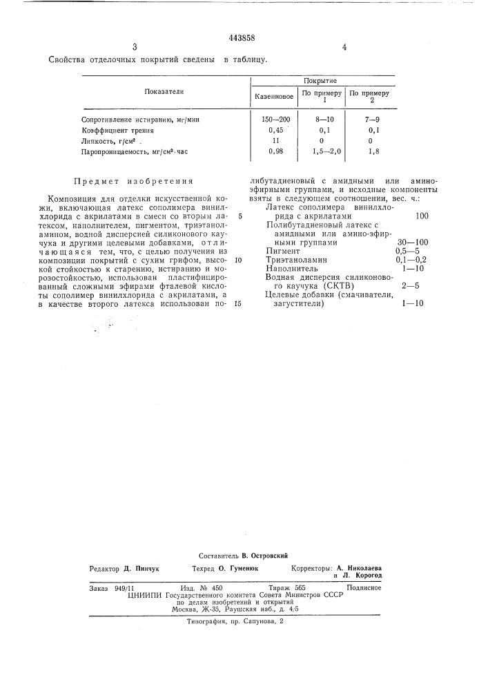 Композиция для отделки искусственной кожи (патент 443858)