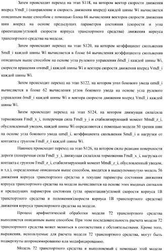 Устройство управления для транспортного средства (патент 2389625)