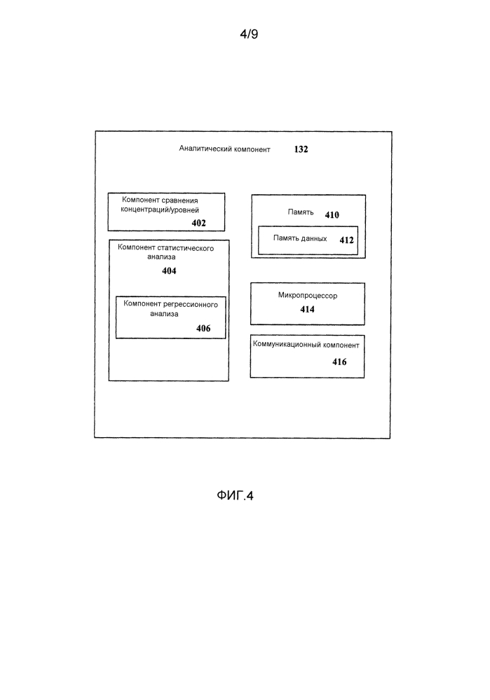 Способ обработки информации (патент 2628463)