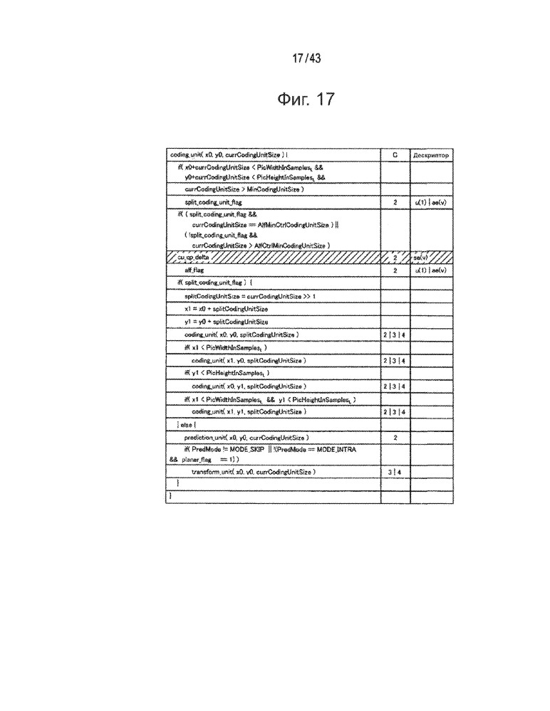 Устройство и способ обработки изображений (патент 2656718)