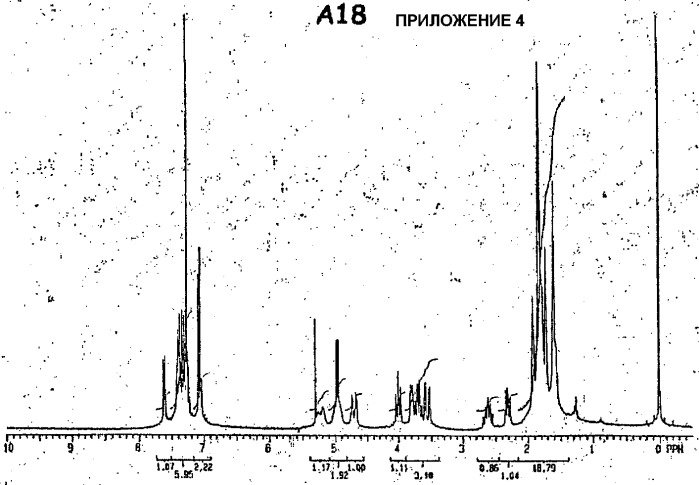 Нейротензин активные производные 2,3-диарилпиразолидина (патент 2304578)